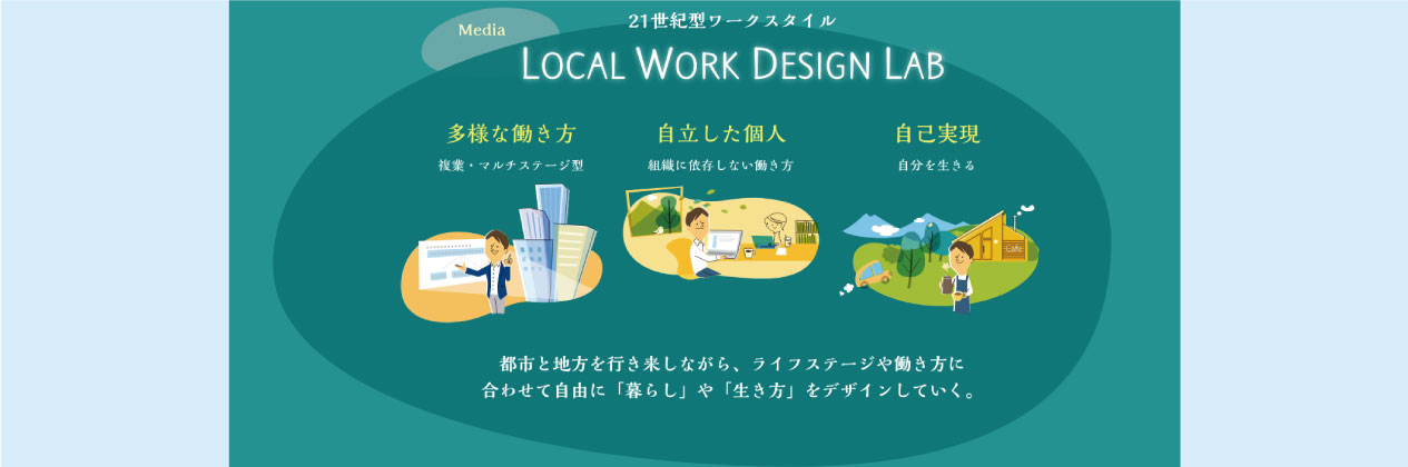 Local Work Design Lab 2020 オンラインイベント